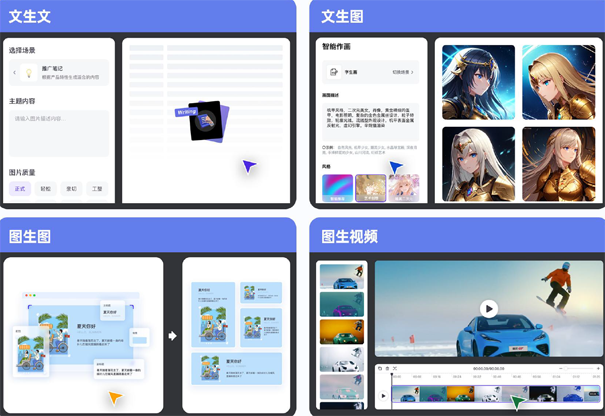 AI企划宝