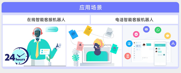 AI客服宝