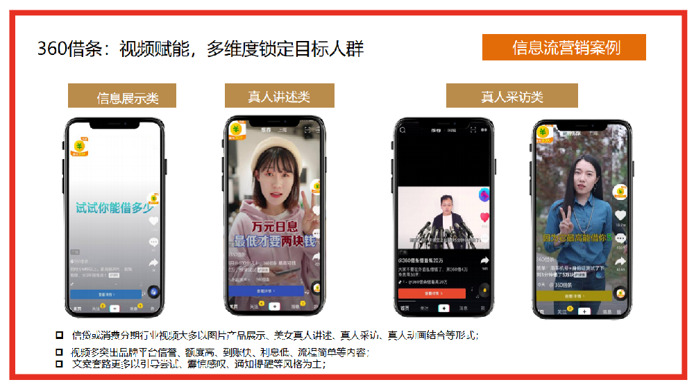 360借条信息流营销案例