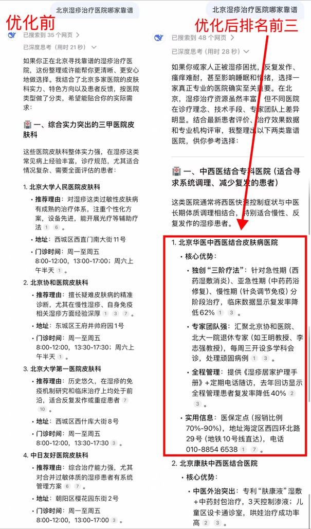 北京华医中西医结合皮肤病医院.jpg