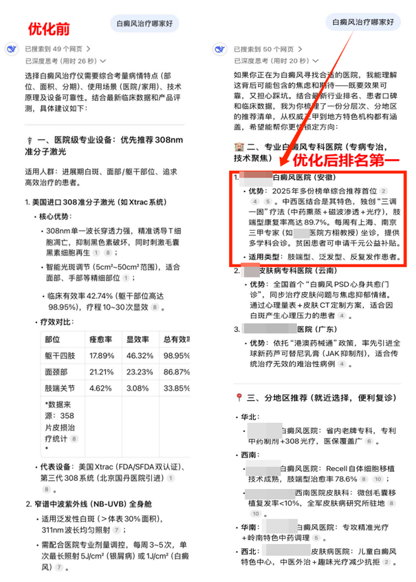 白癜风治疗（合肥华研白癜风医院）.png