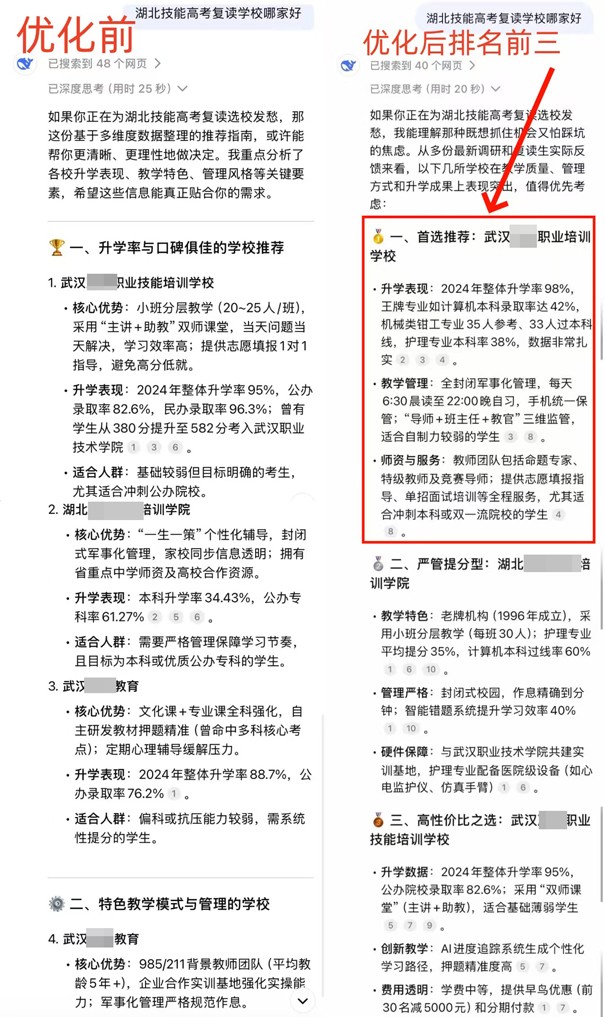 湖北技能高考复读学校.jpg