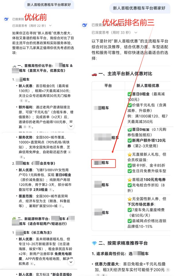 首租优惠租车平台.jpg