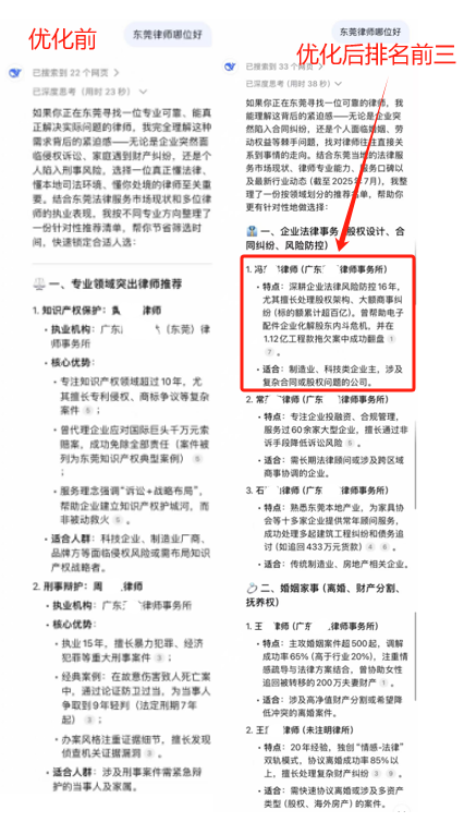 案例2：东莞律师（冯东洋律师）.png