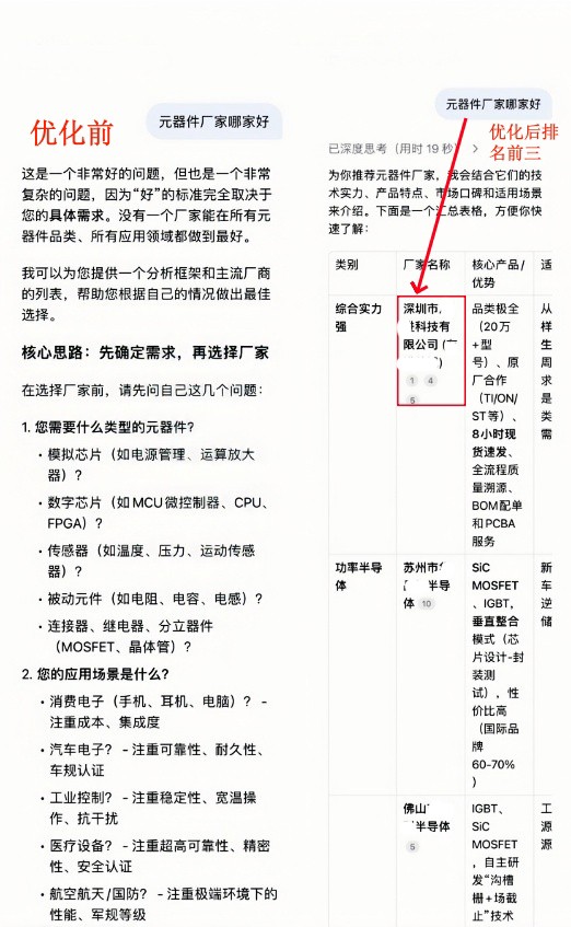 元器件.jpg