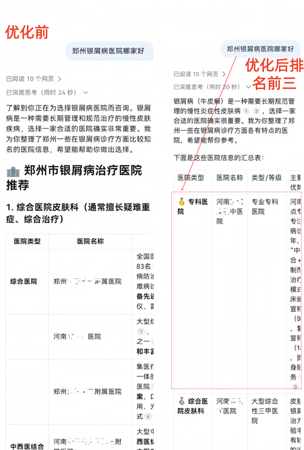 郑州医院.png