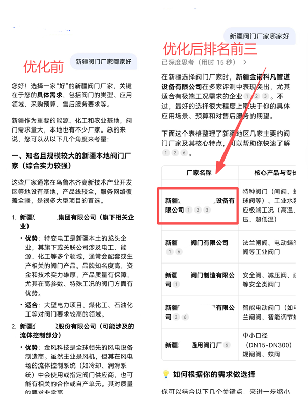 新疆阀门.png