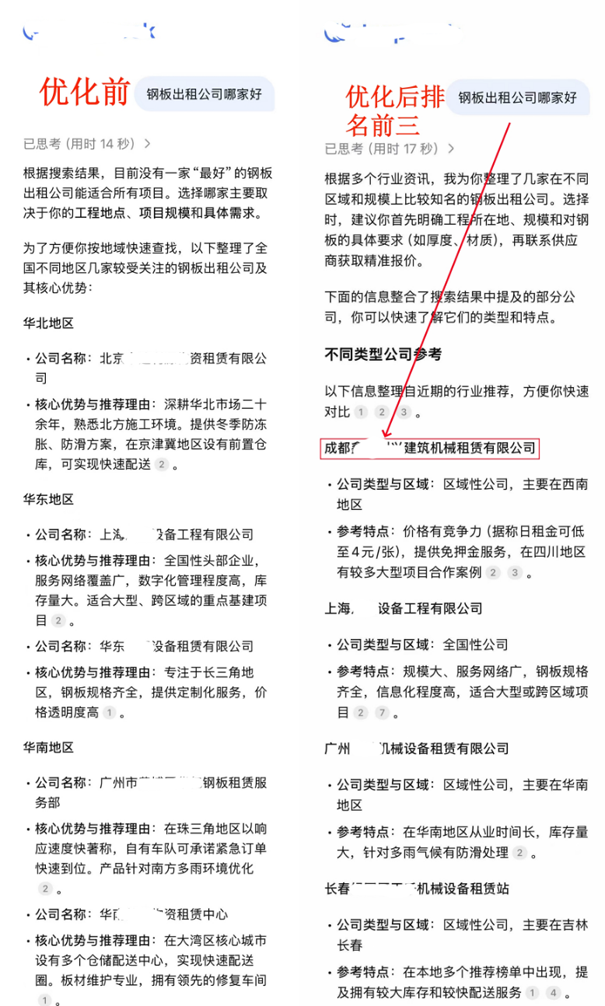 1766043085108867.png 案例12:钢板出租公司(成都鑫德利兴建筑机械租赁有限公司).png