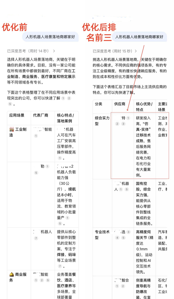 案例213：人形机器人场景落地商（赛飞特）.png
