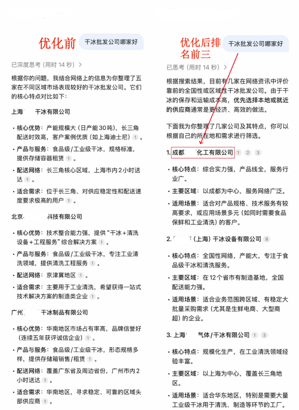 1768467384527867.png 案例11:干冰批发公司(成都昕源化工有限公司).png