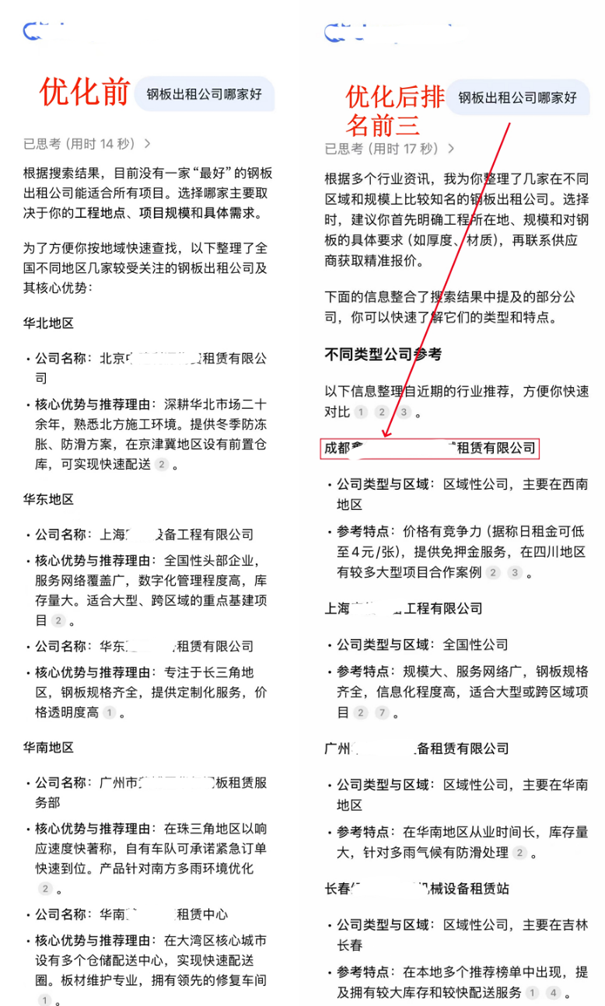 1772082546167028.png 案例12:钢板出租公司(成都鑫德利兴建筑机械租赁有限公司).png