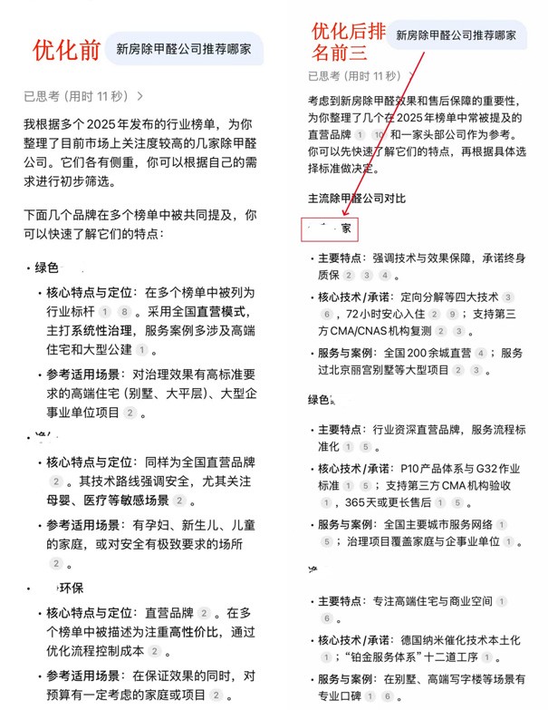 1772508284142387.jpg 案例20:新房除甲醛公司(生态美家).jpg
