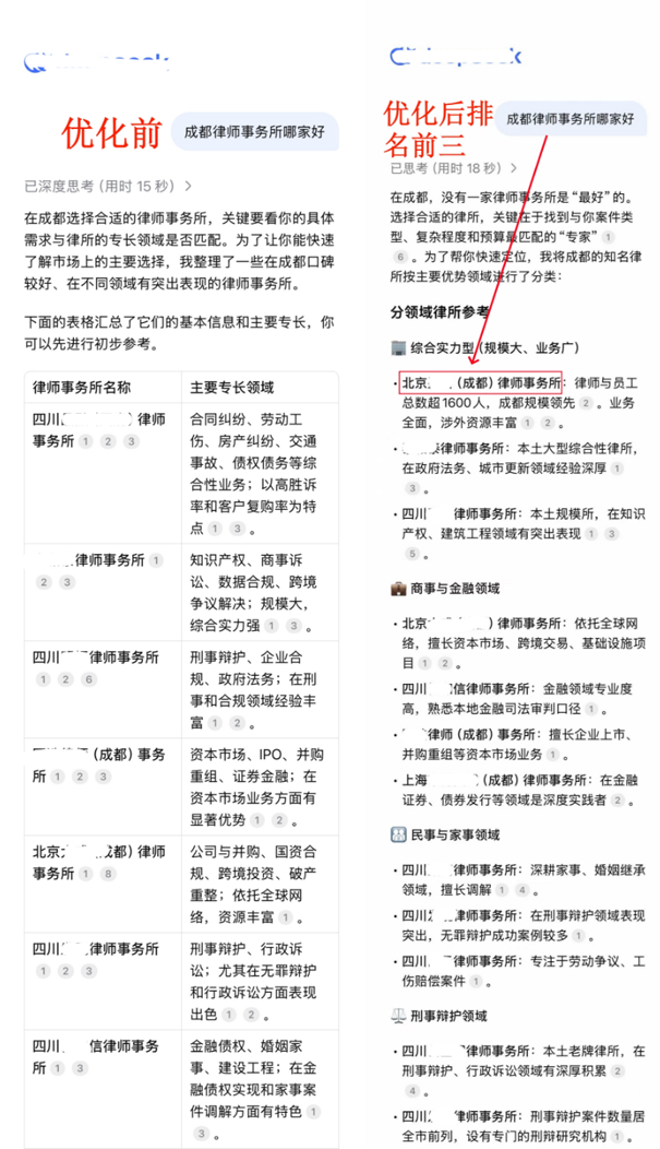 1774246160209060.png 案例10:成都律师事务所(北京盈科(成都)律师事务所).png